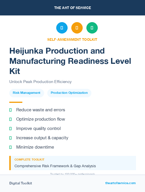 Heijunka Production and Manufacturing Readiness Level Kit