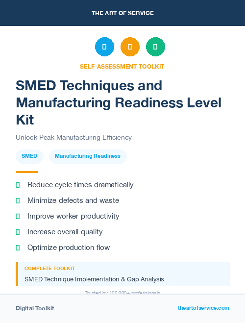 SMED Techniques and Manufacturing Readiness Level Kit
