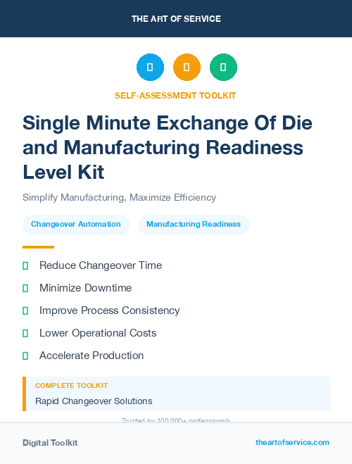 Single Minute Exchange Of Die and Manufacturing Readiness Level Kit