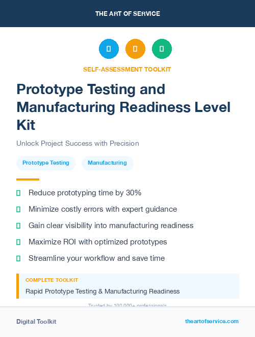 Prototype Testing and Manufacturing Readiness Level Kit