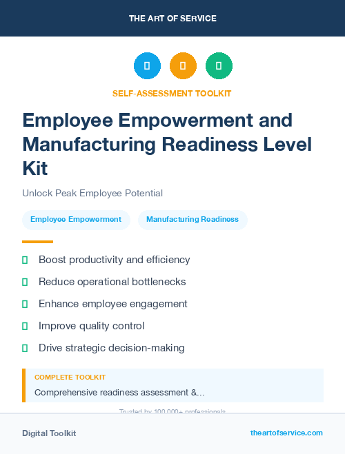Employee Empowerment and Manufacturing Readiness Level Kit