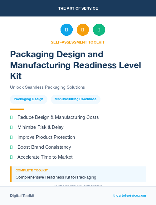 Packaging Design and Manufacturing Readiness Level Kit