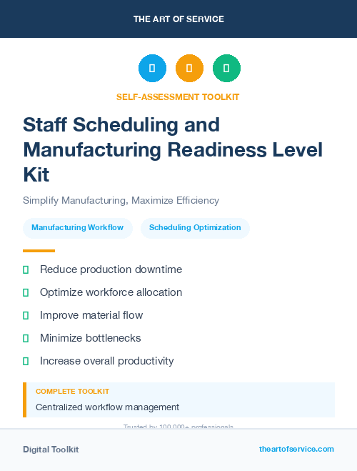 Staff Scheduling and Manufacturing Readiness Level Kit