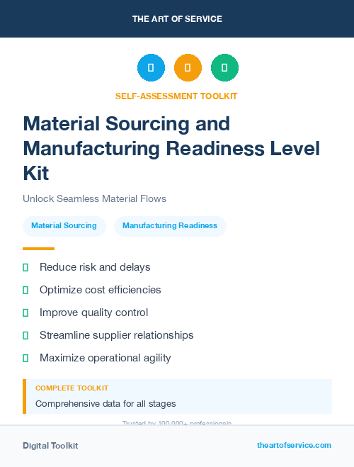 Material Sourcing and Manufacturing Readiness Level Kit
