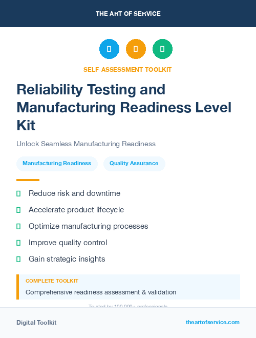 Reliability Testing and Manufacturing Readiness Level Kit