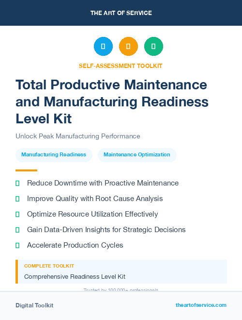 Total Productive Maintenance and Manufacturing Readiness Level Kit