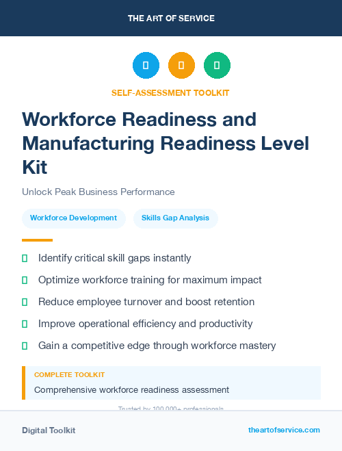 Workforce Readiness and Manufacturing Readiness Level Kit