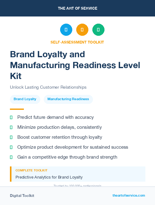 Brand Loyalty and Manufacturing Readiness Level Kit