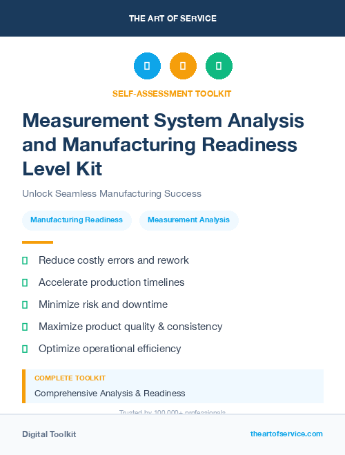 Measurement System Analysis and Manufacturing Readiness Level Kit