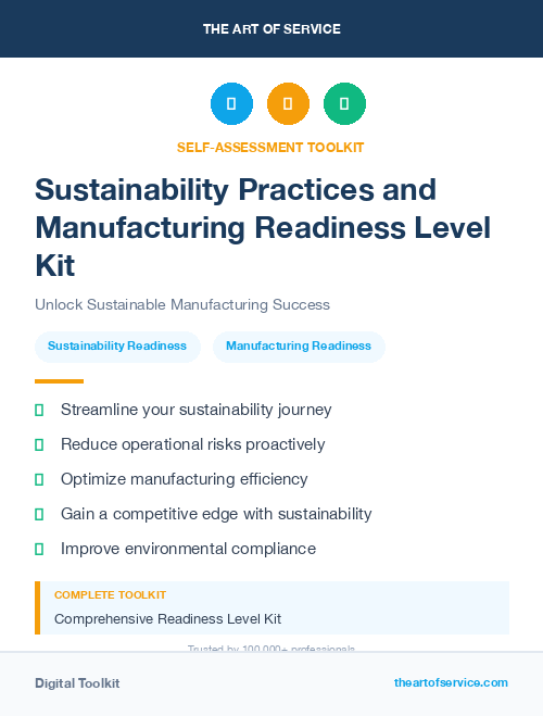Sustainability Practices and Manufacturing Readiness Level Kit