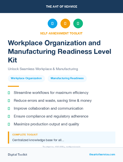 Workplace Organization and Manufacturing Readiness Level Kit