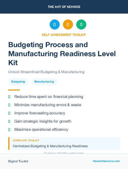 Budgeting Process and Manufacturing Readiness Level Kit