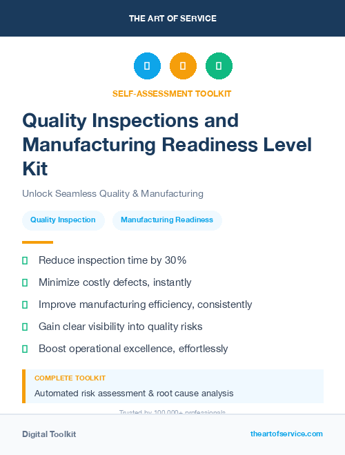 Quality Inspections and Manufacturing Readiness Level Kit