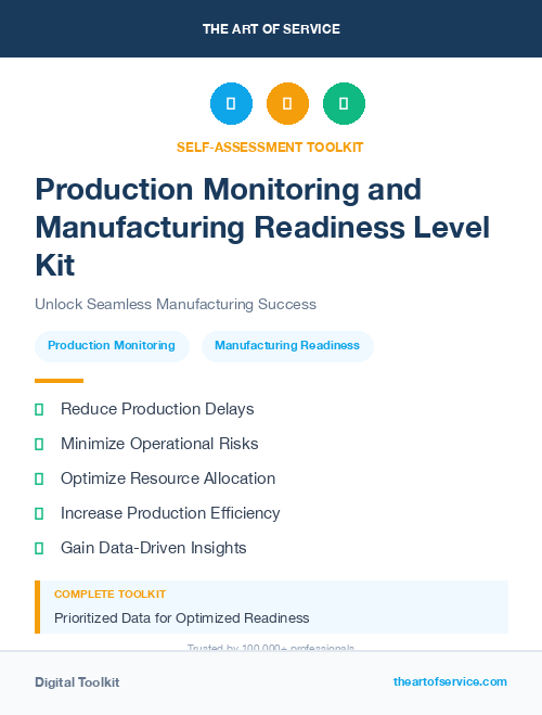 Production Monitoring and Manufacturing Readiness Level Kit