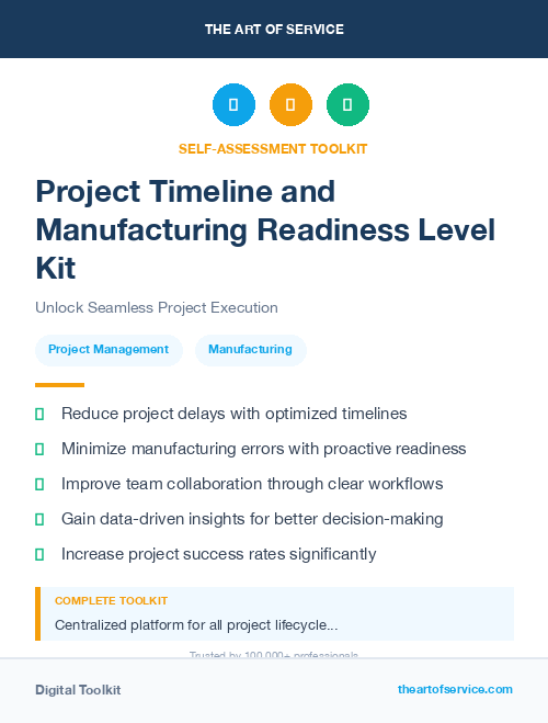 Project Timeline and Manufacturing Readiness Level Kit