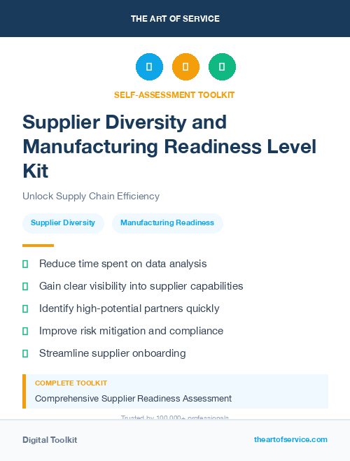 Supplier Diversity and Manufacturing Readiness Level Kit