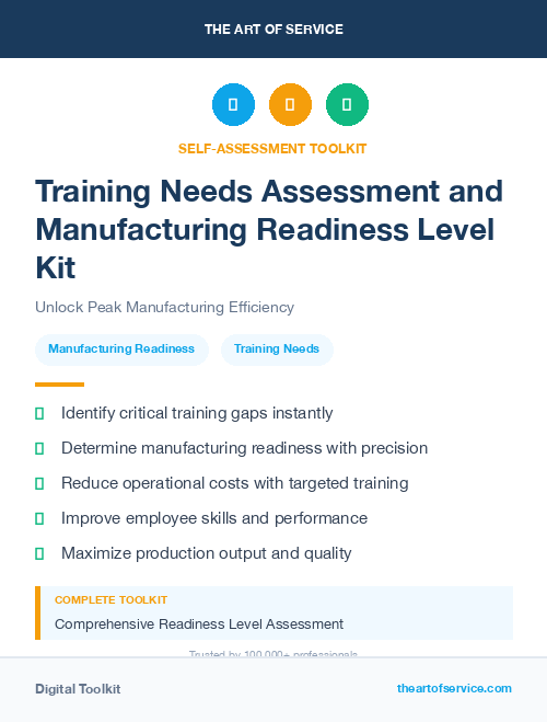 Training Needs Assessment and Manufacturing Readiness Level Kit