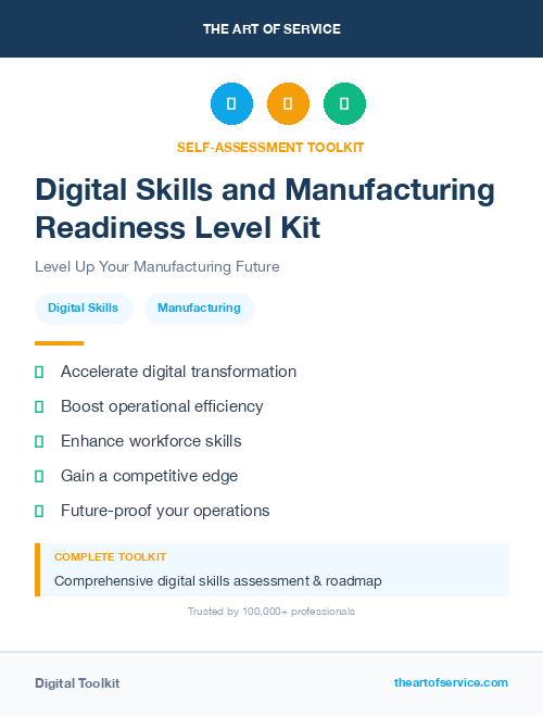 Digital Skills and Manufacturing Readiness Level Kit