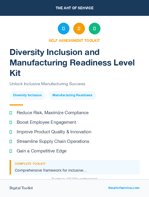 Diversity Inclusion and Manufacturing Readiness Level Kit