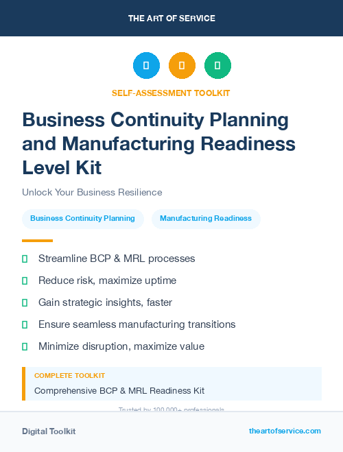 Business Continuity Planning and Manufacturing Readiness Level Kit