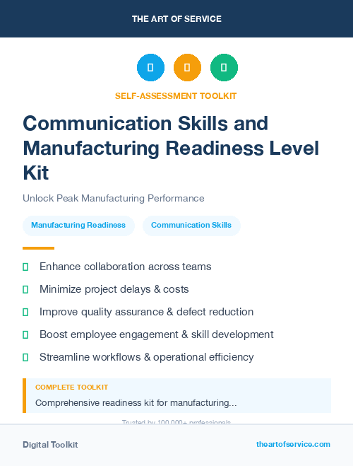 Communication Skills and Manufacturing Readiness Level Kit