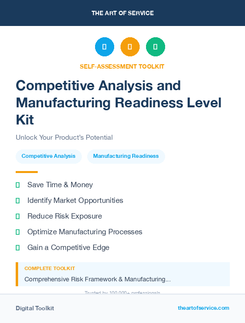 Competitive Analysis and Manufacturing Readiness Level Kit
