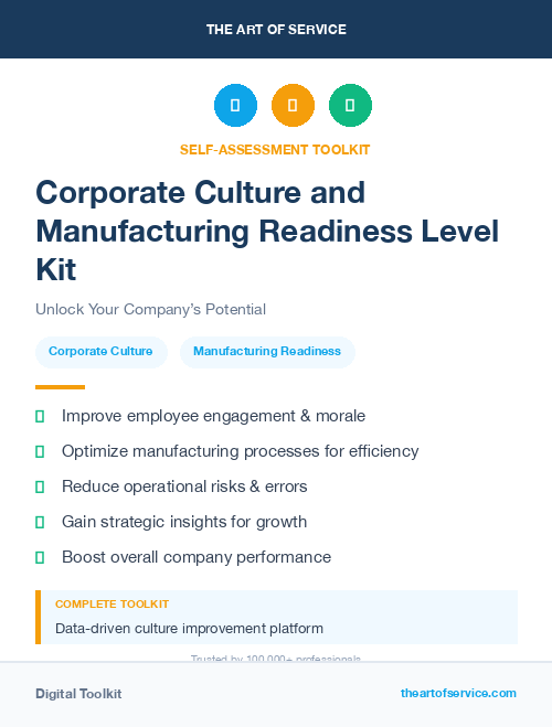 Corporate Culture and Manufacturing Readiness Level Kit