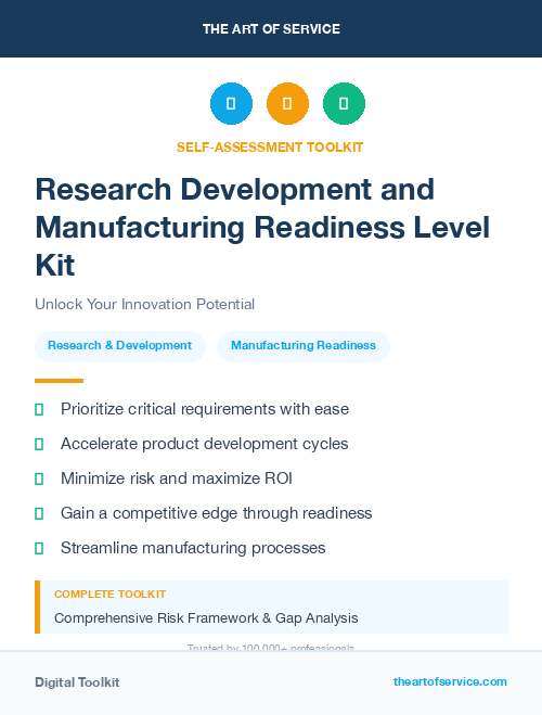 Research Development and Manufacturing Readiness Level Kit