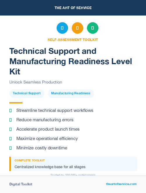Technical Support and Manufacturing Readiness Level Kit