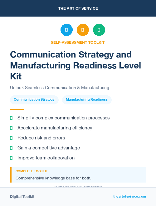 Communication Strategy and Manufacturing Readiness Level Kit