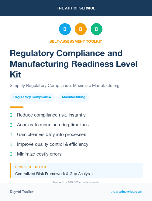 Regulatory Compliance and Manufacturing Readiness Level Kit