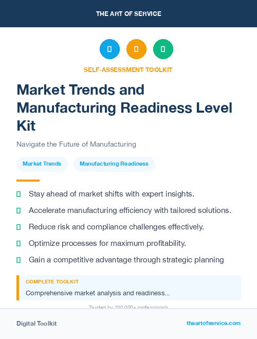 Market Trends and Manufacturing Readiness Level Kit