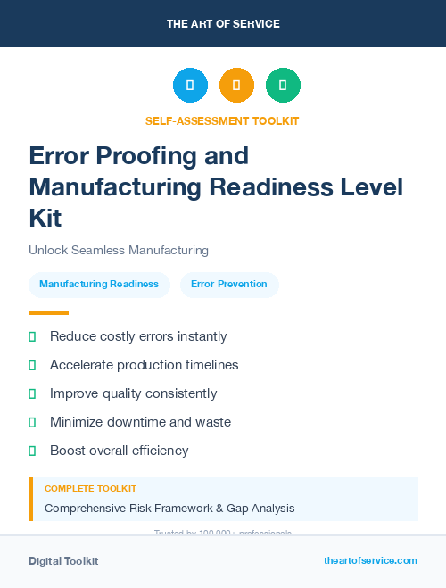 Error Proofing and Manufacturing Readiness Level Kit