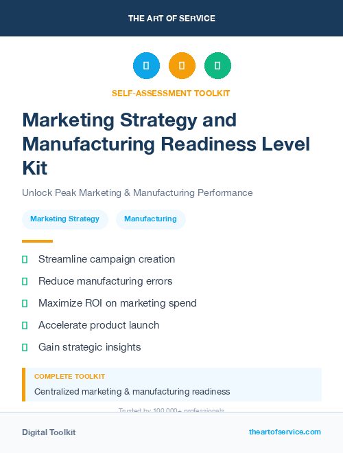 Marketing Strategy and Manufacturing Readiness Level Kit
