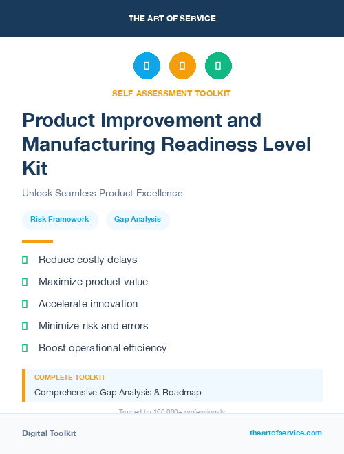 Product Improvement and Manufacturing Readiness Level Kit