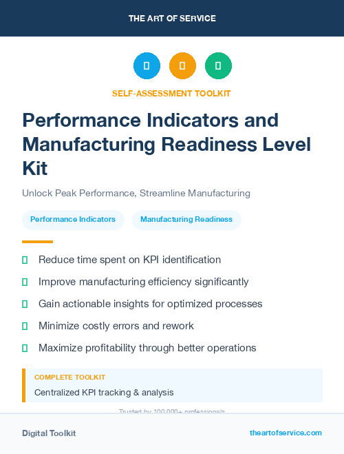 Performance Indicators and Manufacturing Readiness Level Kit