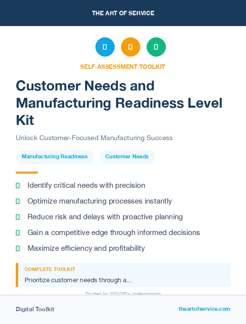 Customer Needs and Manufacturing Readiness Level Kit