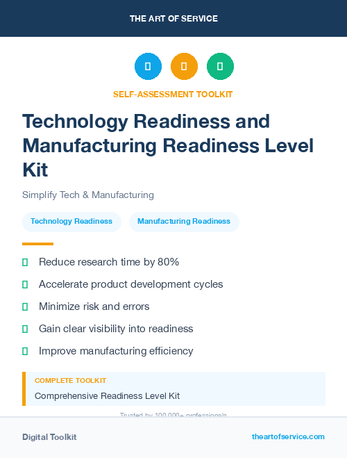 Technology Readiness and Manufacturing Readiness Level Kit