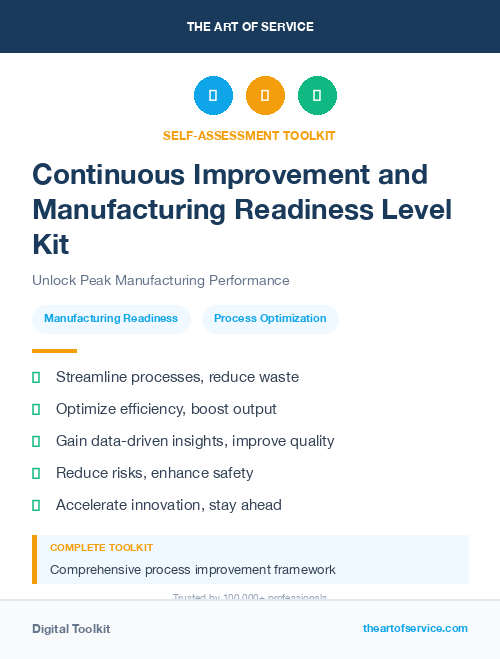 Continuous Improvement and Manufacturing Readiness Level Kit