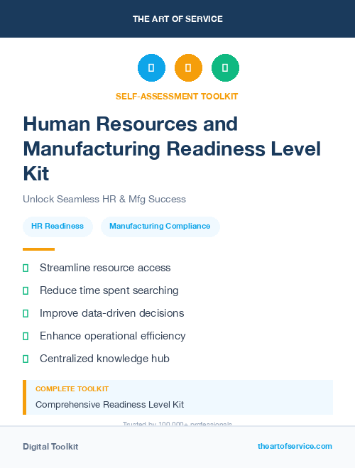 Human Resources and Manufacturing Readiness Level Kit