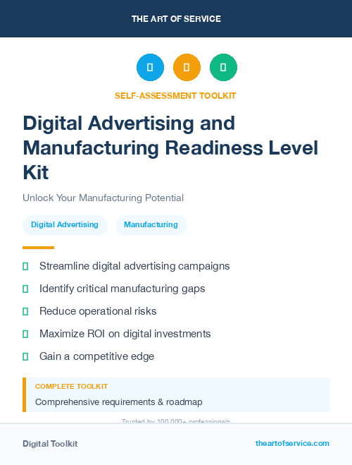 Digital Advertising and Manufacturing Readiness Level Kit