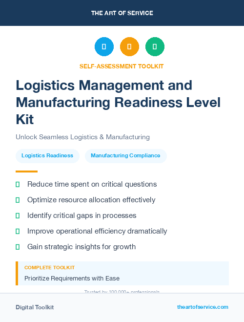 Logistics Management and Manufacturing Readiness Level Kit