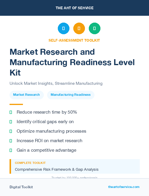 Market Research and Manufacturing Readiness Level Kit