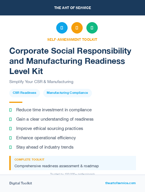 Corporate Social Responsibility and Manufacturing Readiness Level Kit