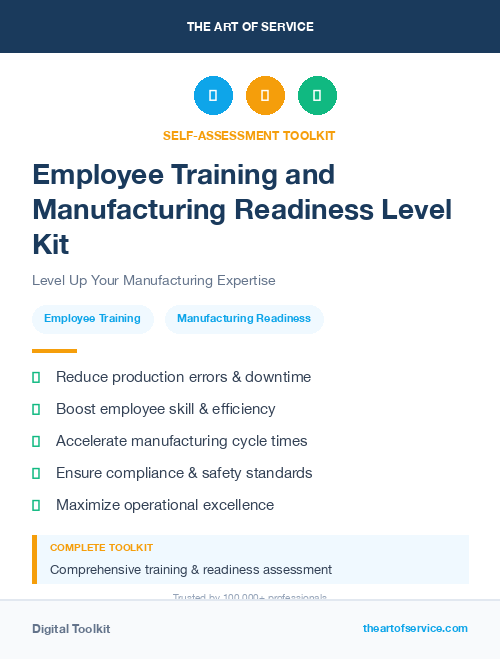 Employee Training and Manufacturing Readiness Level Kit
