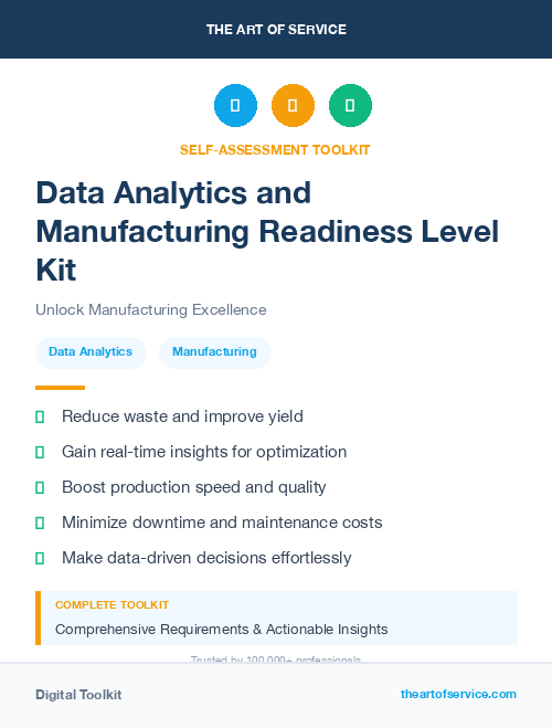 Data Analytics and Manufacturing Readiness Level Kit