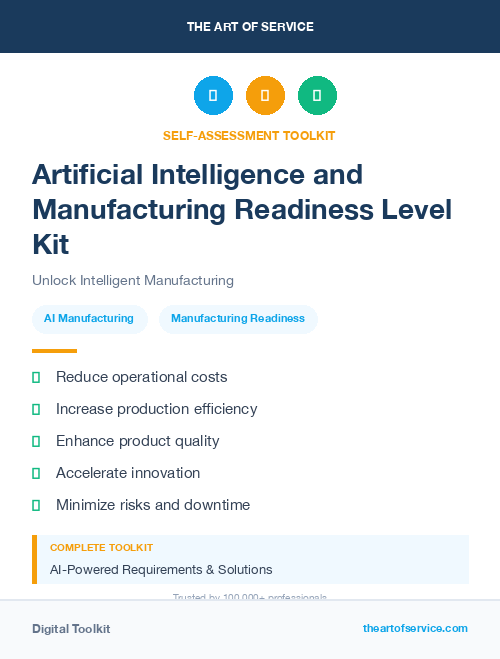 Artificial Intelligence and Manufacturing Readiness Level Kit