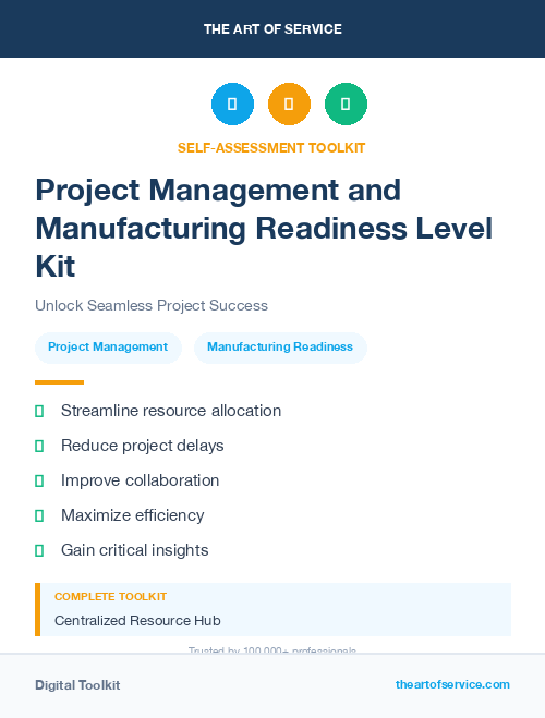 Project Management and Manufacturing Readiness Level Kit