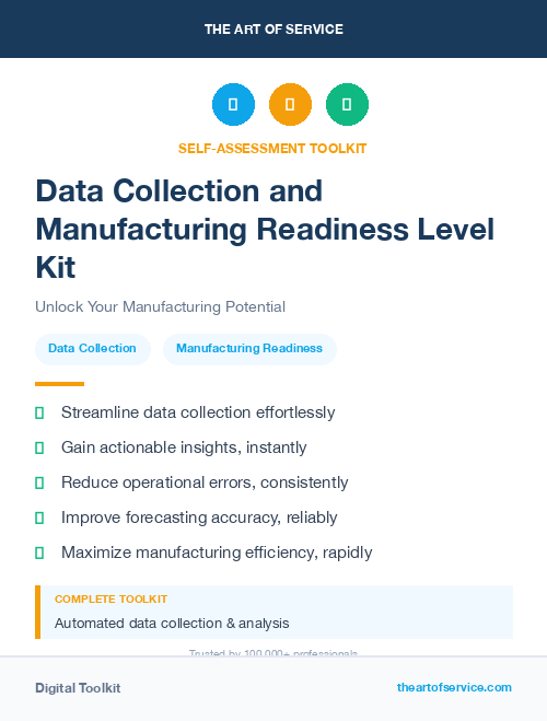 Data Collection and Manufacturing Readiness Level Kit