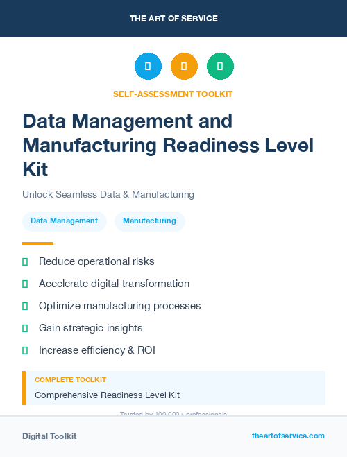 Data Management and Manufacturing Readiness Level Kit